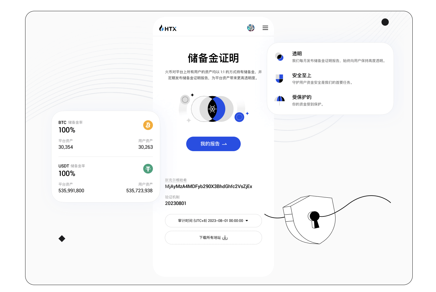 HTX交易平台专业工具示意（K线、订单簿）